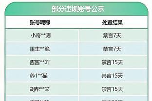 哈维：格子离开巴萨主要是薪资限制 面对马竞需要最好的菲利克斯